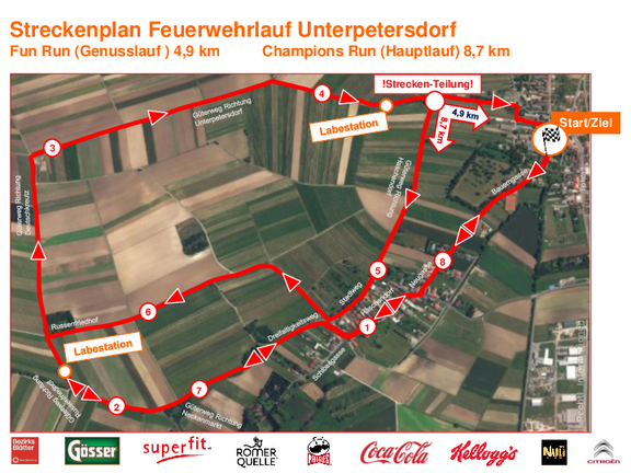 Unterpetersdorf - Hauptlauf