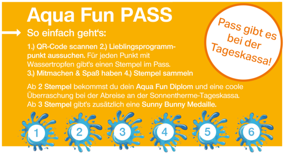 Aqua Fun Pass