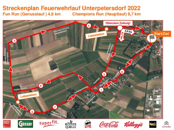 Streckenplan_FeuerwehrlaufUnterpetersdorf2022_Hauptaluf-FunRun.pdf 